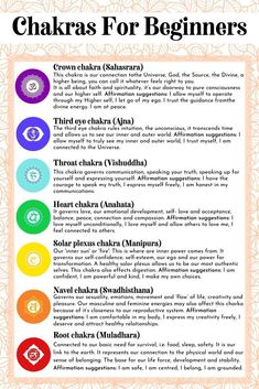 Serenity Voodoo Man, 7 Chakras Meaning, Chakras For Beginners, Chakra For Beginners, Beautiful Affirmations, Chakra Balancing Meditation, Witchcraft Symbols, Spiritual Tips, Spiritual Care