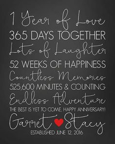 a chalkboard with writing on it that says, 1 year of love 365 days together