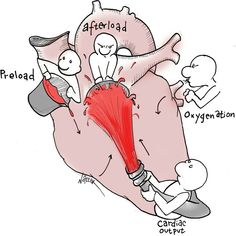 an image of a heart with people around it