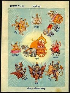 an old book with pictures of hindu deities and their names in the middle, on a blue