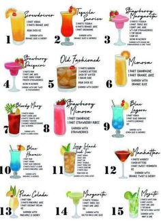 a poster with different types of cocktails and their names in english, spanish, and french