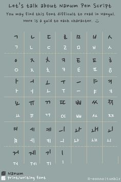 an image of some type of writing in different languages