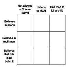 a square diagram with the words, not allowed in cracker barrel and believe in mothman