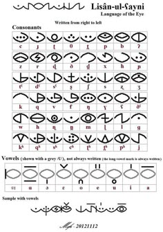 an arabic calligraphy pattern with the names and symbols for each letter, which are also in