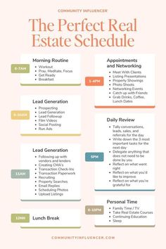 the perfect real estate schedule is here