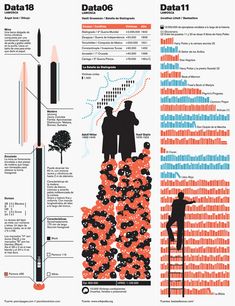 an info sheet with different types of people and numbers on the side, including one man standing