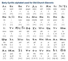 an old greek alphabet with many letters and numbers