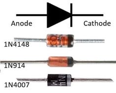 three different types of capacitors are shown