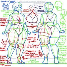 how to draw the human figure from different angles and body shapes, with instructions for each part