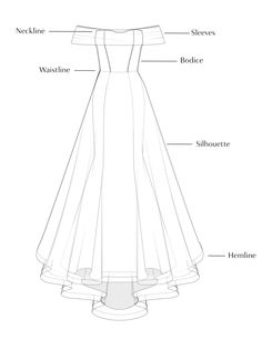 the dress is labeled in three different parts, including neckline, waistline and sleeves