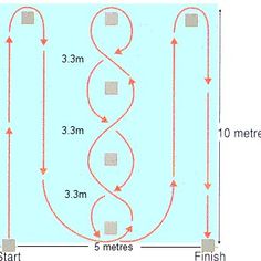 the diagram shows how many different lines are connected to each other