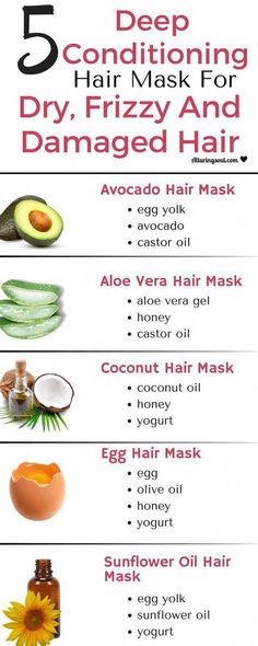 Get soft, manageable, shiny hair and provide nutrition to your hair with these deep conditioning hair mask which also promotes hair growth. Egg Hair Mask, Obličejové Masky, Egg For Hair, Aloe Vera Hair Mask, Deep Conditioning Hair Mask, Avocado Hair Mask, Avocado Hair, Conditioning Hair Mask, Best Hair Mask