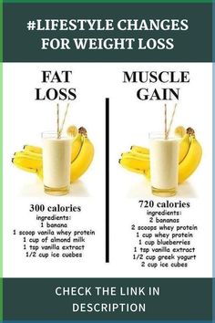 Get the lean, toned body you want with this 8-week workout plan!

This plan is designed to help you burn fat and build muscle at the same time. You'll do a mix of cardio and strength training workouts, and you'll also learn how to eat for your goals.

Start your journey today! #losefatgainmuscle #musclebuilding Calorie Cycling, Muscle Gain Diet, Food To Gain Muscle, Muscle Building Diet, Effective Diet, Muscle Gain, Baking Soda Shampoo, High Fiber Foods, 300 Calories