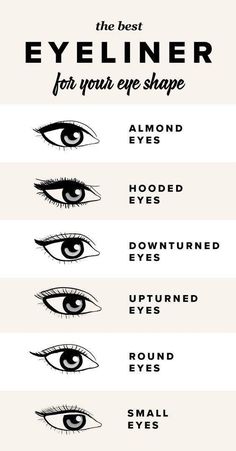 Eyeliner For Your Eye Shape, The Best Eyeliner, Eye Shape Makeup, Permanente Make-up, Eyeliner Tips, Makeup Tip