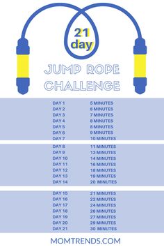 the 21 day jump rope challenge is shown in blue and yellow with headphones on it