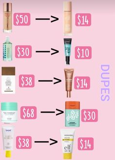 Makeup Beauty Room, Makeup Life Hacks, Makeup Favorites