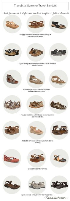 Summer Travel Essential: Summer Travel Sandals Summer Travel Essentials, Italy Travel Outfit, Travel Sandals, Italy Summer, Travel Wear, Travel Outfit Summer, How To Go, Travel Shoes, Travel Wardrobe