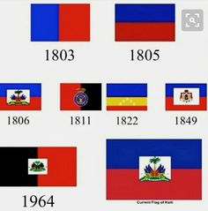 the flags of different countries are shown in this chart with their respective country's flag colors