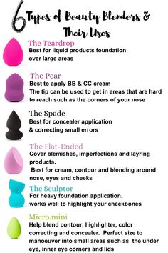 Clean the beauty blender after each use to prevent bacteria buildupYou can use the beauty blender to apply different types of beauty productslike blush and highlighterReplace the beauty blender every three to four monthsRemember to check the product details and customer reviews to choose the option that suits your needs and preferences. Types Of Beauty Blenders, Types Of Beauty, Beauty Blender How To Use, Learn Makeup, Beauty Blenders