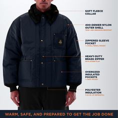 an image of a man wearing a jacket with instructions on how to wear the jacket