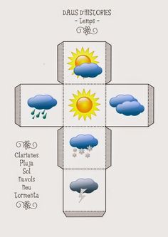 an image of weather cards with clouds and sun on them, as well as the corresponding symbols