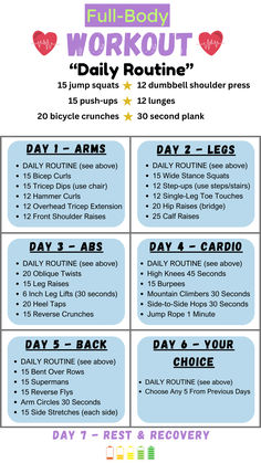 Infographic for women's workout routine. Diet Workout Plan At Home, 1 Month Gym Workout Plan, Daily At Home Workout Plan, Workout Routine For Home, At Home Workout Program, Workout Plan For Beginners At Home, Beginner Gym Schedule, 1 Week Full Body Workout Plan, Full Week Workout Plan At Home