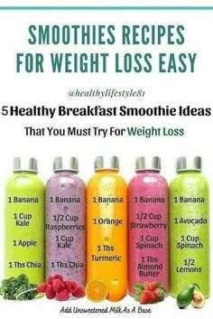 Resep Smoothie, Smoothie Ideas, Fruit Smoothie Recipes Healthy, Smoothie Recipes Healthy Breakfast, Baking Soda Beauty Uses, Healthy Breakfast Smoothies, Breakfast Healthy, Healthy Smoothie