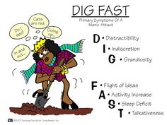 a cartoon drawing of a woman digging in the ground with words above her that say dig fast