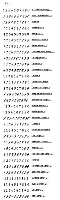 an image of a set of numbers and symbols