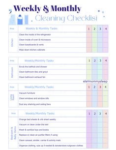 When well-meaning friends and family members ask "what can I do to help?" hand them 1 of these lists! :) Cleaning Lists, Monthly Cleaning Checklist, Cleaning Bathroom Tiles, Home Organization Tips, Clean Refrigerator, Weekly Cleaning Schedule, Bathroom Exhaust Fan, Clean Microwave, Cleaning List