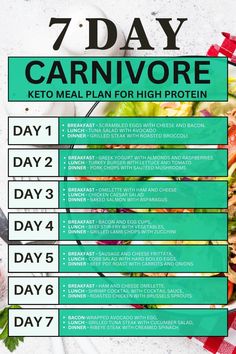 the 7 day carnivore meal plan for high proteins is shown here