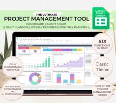 the ultimate project management tool is displayed on a computer screen and surrounded by other items