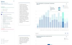 an image of a dashboard with data on it