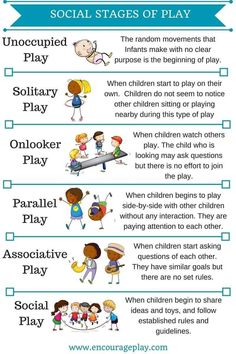 the social stages of play in children's learning and development, as well as other activities