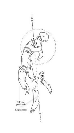 the diagram shows an image of a person climbing