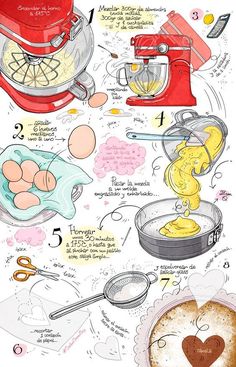 an illustrated drawing of kitchen appliances and ingredients