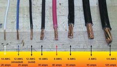 several different types of wires are shown in this diagram, with the corresponding sizes and colors