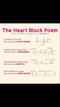 Quick EKG interpretation... Nursing School Survival, Cardiac Nursing, Critical Care Nursing, Heart Blocks, Nursing School Studying, Nursing School Tips, Nursing School Notes, Nursing Tips