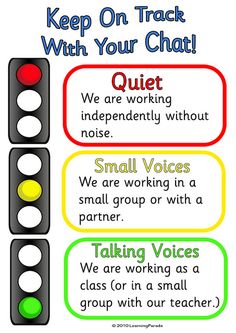 a traffic light with three different words on it and the words keep on track with your chat