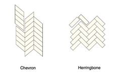 three different types of herringbones are shown in the diagram, one is white