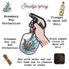 Gothic Love, Crystal Witch, Smudge Spray, Witch Herbs, Protection Spray, Broom Closet