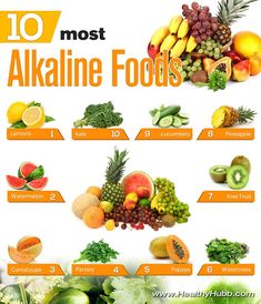 High Alkaline Diet, Acid Forming Foods, Food Charts, Makanan Diet, Diet Help