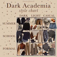 Anthropology Aesthetic, Academia Inspiration, Dark Academia Look, Outfit Dark