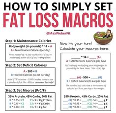 Macro Guide Cheat Sheets, Endomorph Workout, Understanding Macros, Carb Cycling Meal Plan, Macro Diet, Endomorph Diet, Macro Meal Plan, Protein Meal Plan