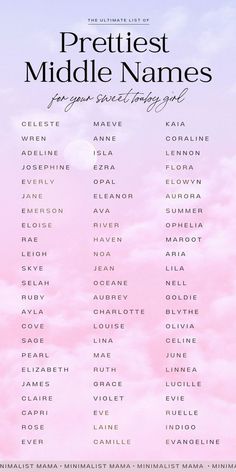 the greatest middle names for your special event poster or printable to hang on any wall