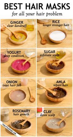 Hair Care Tips Homemade, How To Keep Your Hair Healthy Natural, Mango Butter Hair Mask, Hair Mask Natural Ingredients, Hair Mask For Strong And Thick Hair, Best Natural Hair Mask, Thick Hair Tips How To Manage, Hair Mask Natural Hair, Hair Mask For Growth And Shine