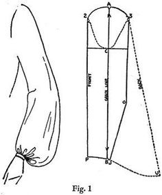 the diagram shows how to measure an object with two hands and one hand on it