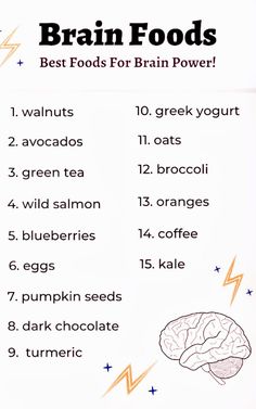 Food Good For Your Heart, Food For Memory And Focus, Sharp Mind Tips, Foods For Focus, Foods For Memory And Focus, Foods For Brain Fog, Food For Energy And Focus, Foods For Brain, Brain Foods