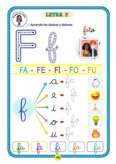 the letter f is for f and f is for f with pictures, letters, and numbers