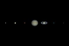 the solar system, with eight planets in it's center and one planet at the far end